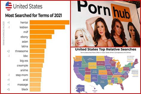 pon hub gay|Pornhub Reveals 2024’s Most Popular Gay Performer